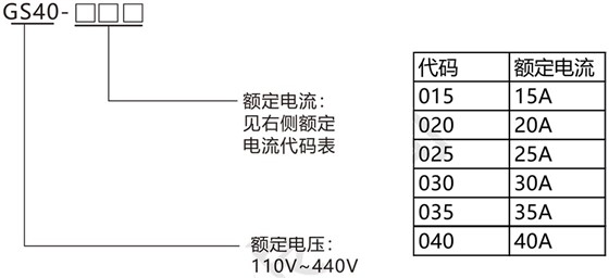 迷你型单相电力调整器