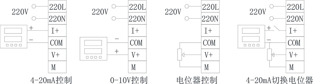 控制端子接线